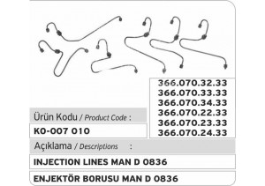 366.070.32.33 MAN D 0836 Enjektör Borusu 366.070.33.33 366.070.34.33 366.070.22.33 366.070.23.33 366.070.24.33